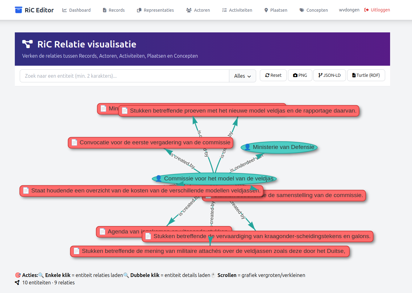 RiC Editor Visualisatie